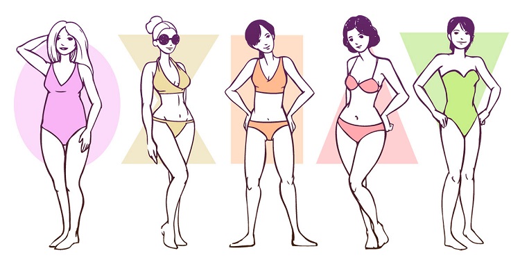 Descubre cuál es la ropa interior que debes usar según tu tipo de cuerpo —  FMDOS